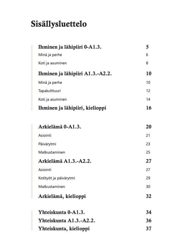 Basic L2 teaching for adults based on competence and functions (PDF e-book, only in Finnish)