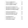 Basic L2 teaching for adults based on competence and functions (PDF e-book, only in Finnish)